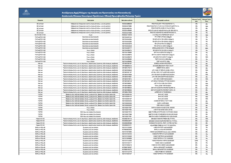 lista1_d9707da8419d3d6d.png