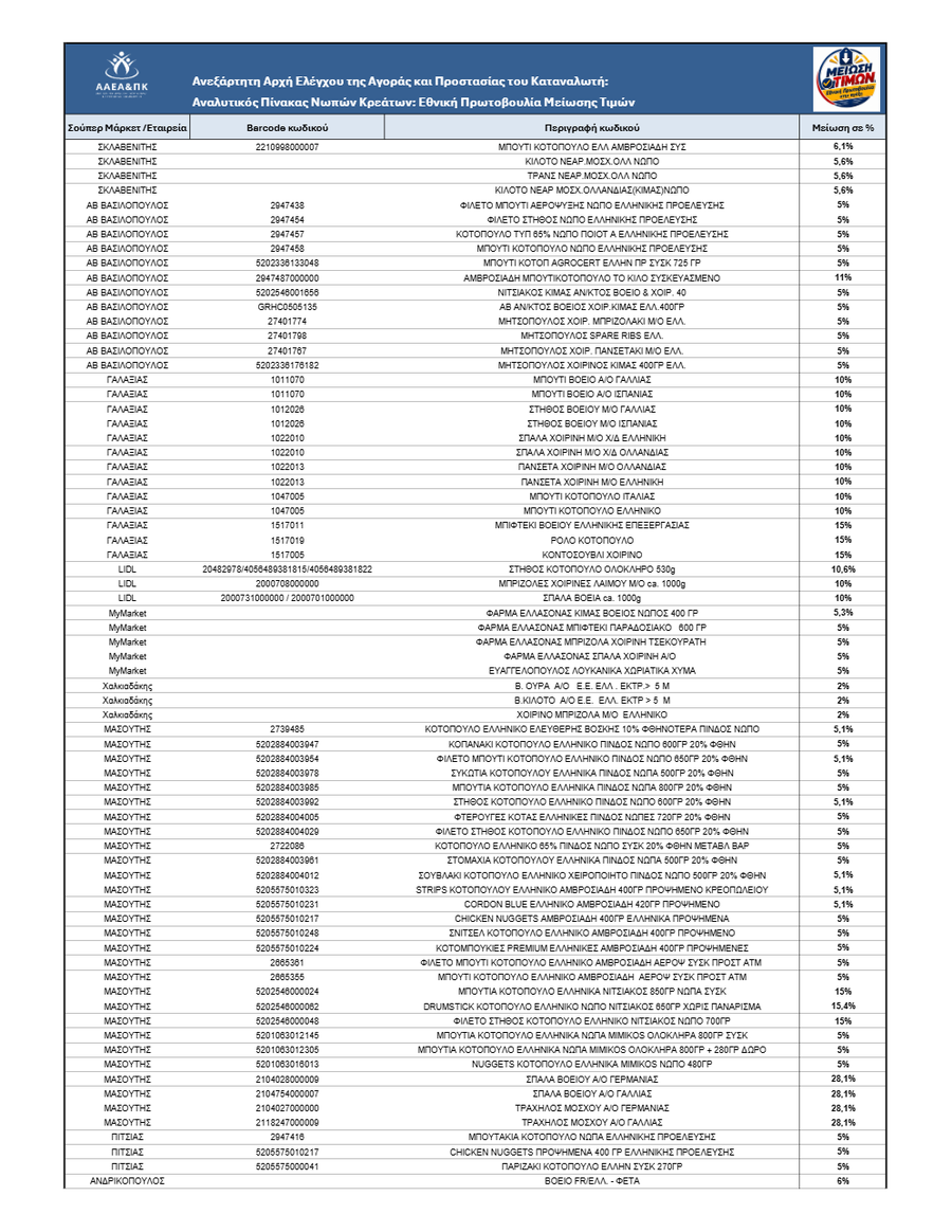 lista2_1c2946269a0a79ec.png