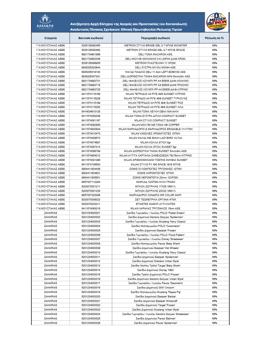 lista3_99954c69e3265281.png