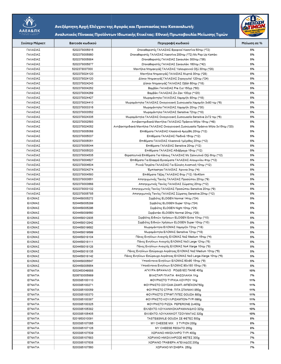 lista4_1140be7208ba6150.png