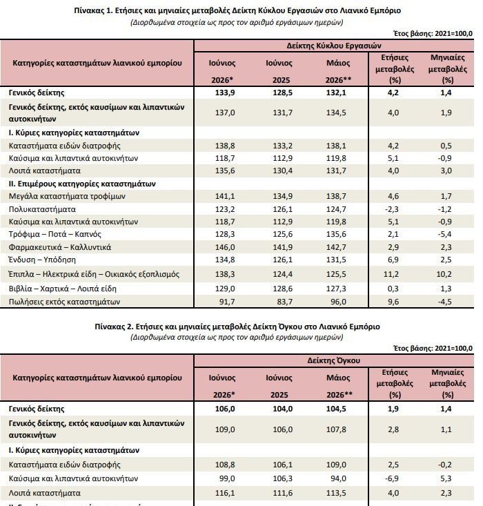 pnakas_1_metavoles_elstat_e2bd0bdea734bc20.jpg