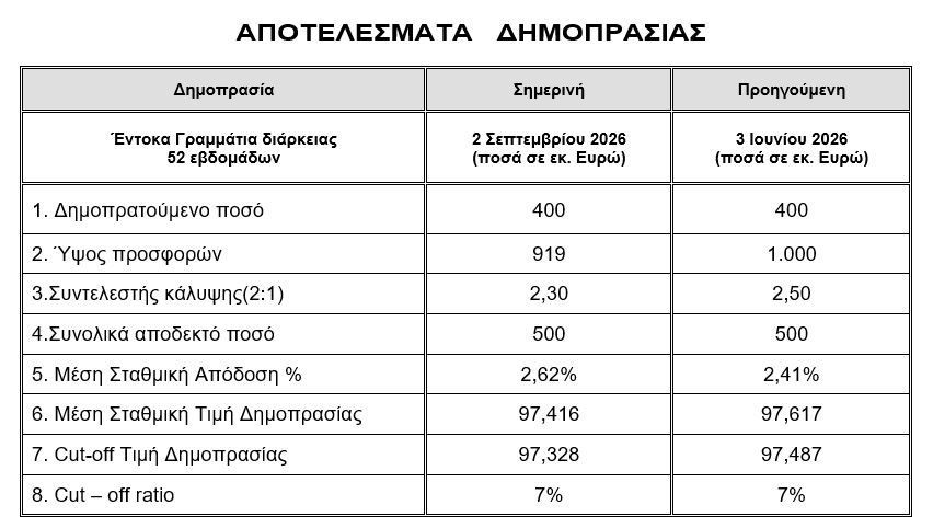 pinakas_oddix_4a63d5e32e7c0988.jpg