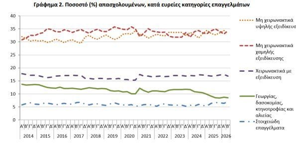 grafima_2_elstat_273308fb7805d072.jpg