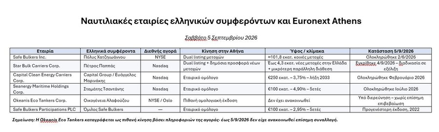 naftiliakes_euronext_a9276e1d057c6025.jpg