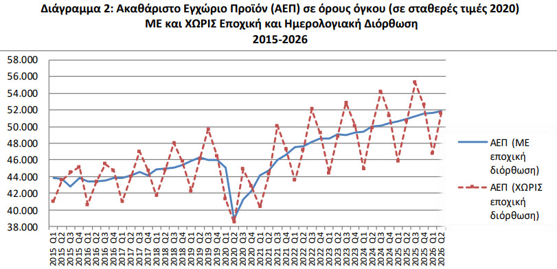 elstat_1_38b3c1095e55efd3.jpeg