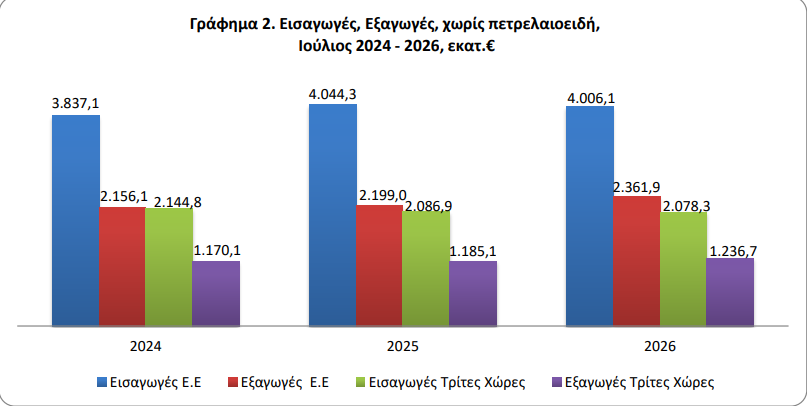 elstat_1_7a237305d41d3fe3.png