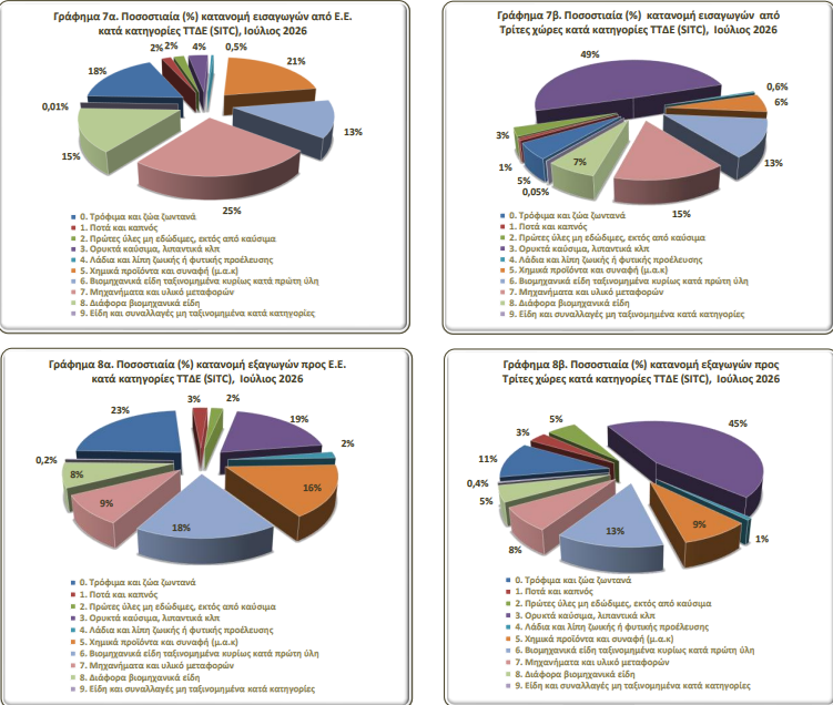elstat_2_76096f721dd3dd16.png