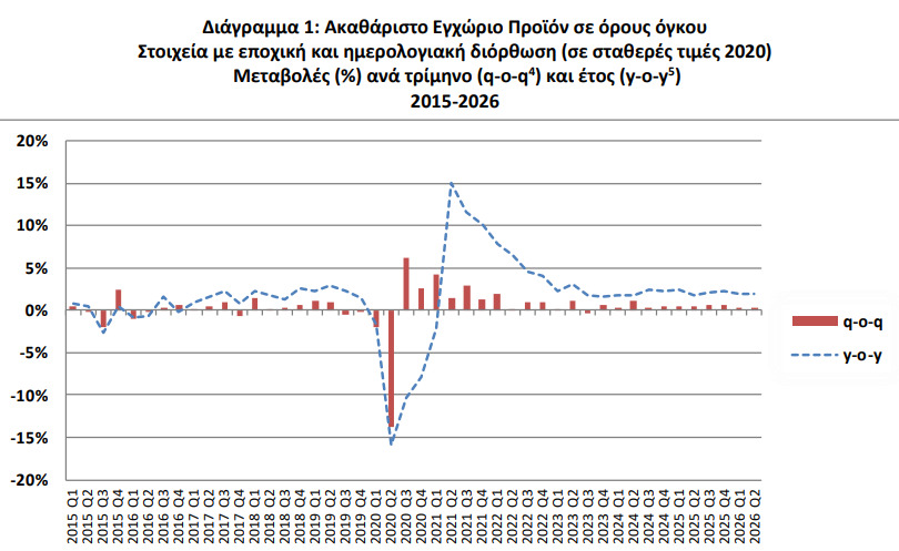 elstat_7c287dc0e742835a.jpeg