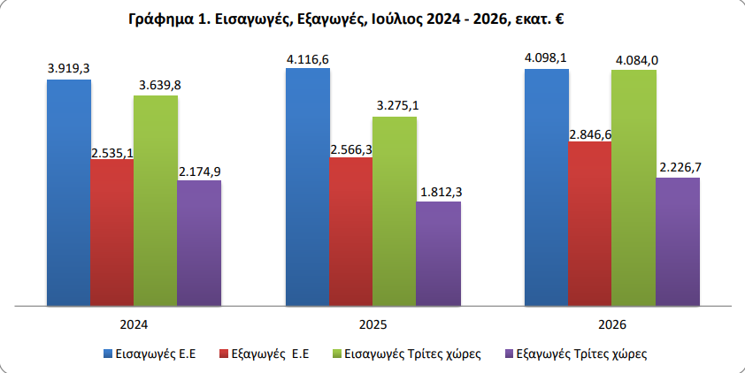 elstat_b9e1f7728081922a.png