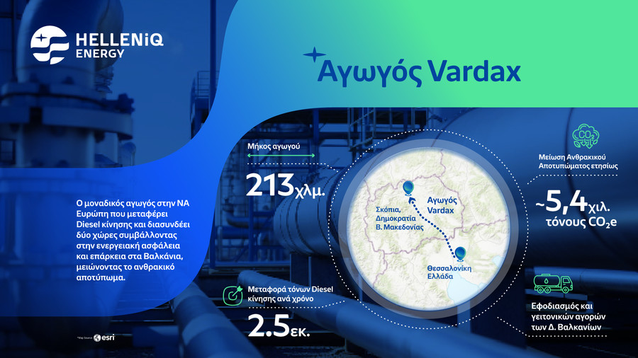 vardax-pipe-infographic_b-2026_a1a0abc914bacee0.jpg