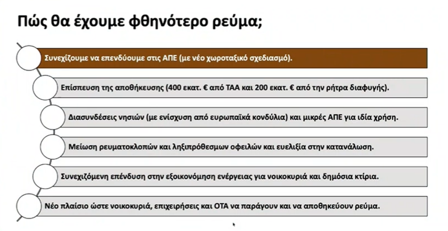 revma-1_4b72fb36100a1fbb.png