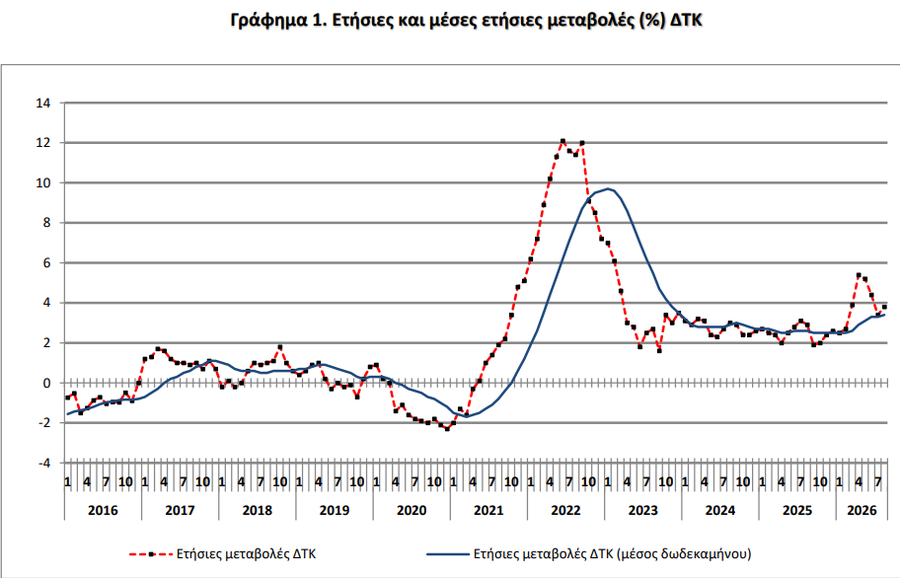 elstat_212c895125e29078.png