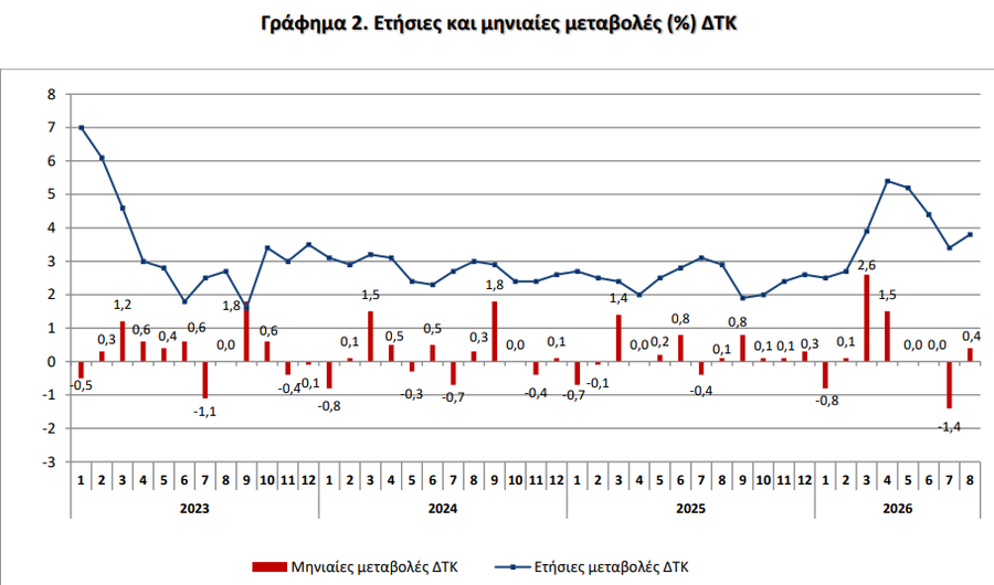 elstat_2_d7d6c6fa0f3ea25f.png