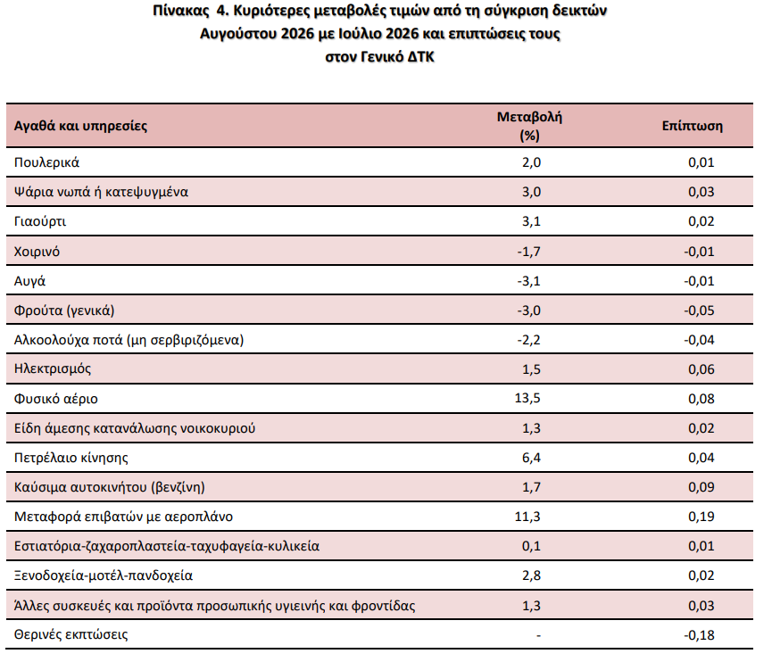 elstat_5_8689cbb488042ab1.png