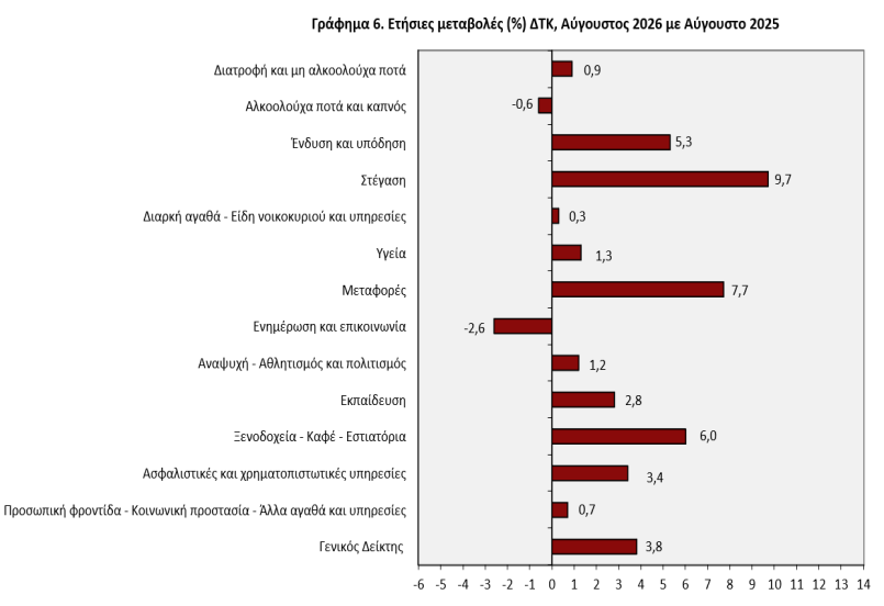 elstat_6_331aaf12a1cd63c7.png