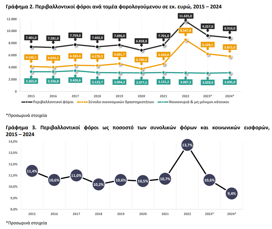 elstat_2_cfb368f762b9b1e8.png