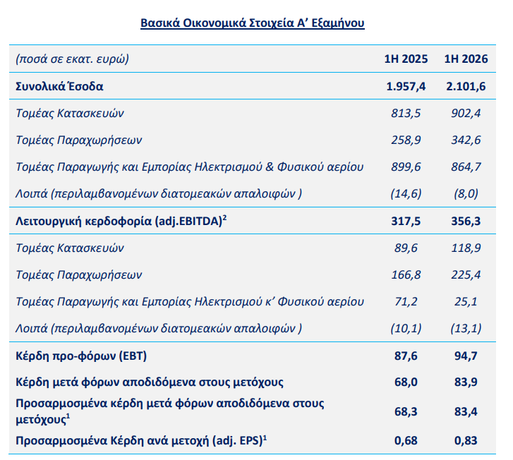 terna-1_248da6773c49c2fe.png