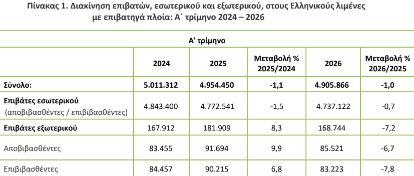 elstat_1_47e8b11e030b33d5.png