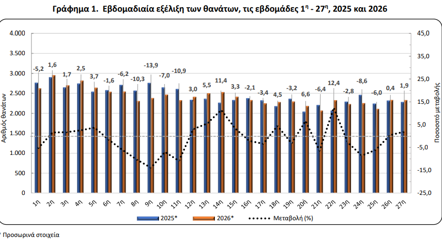 elstat_1_48ba3e5c8ddaea21.png