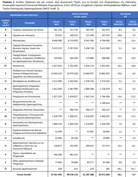 elstat_1_6d68dbe43b60a988.png