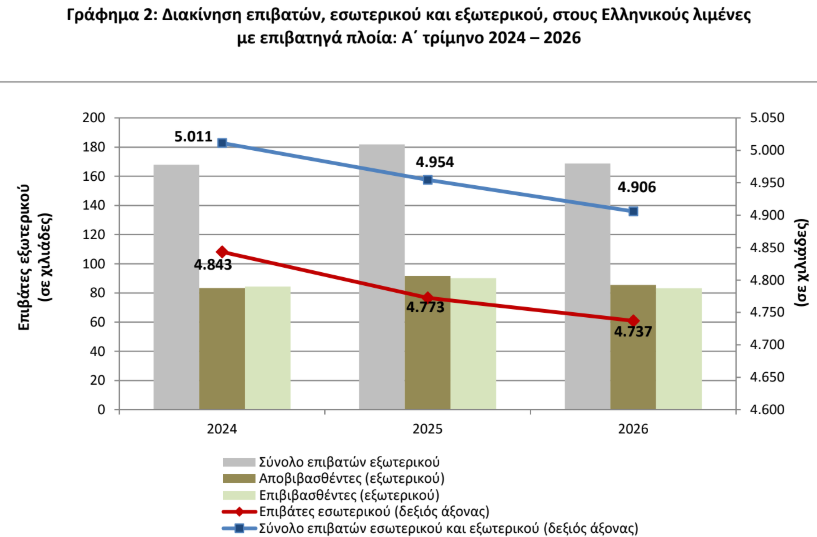 elstat_2_c2785f13c5648076.png