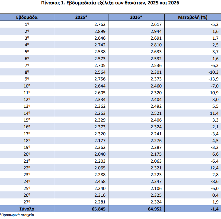 elstat_2_d0cd45df7389b8c6.png
