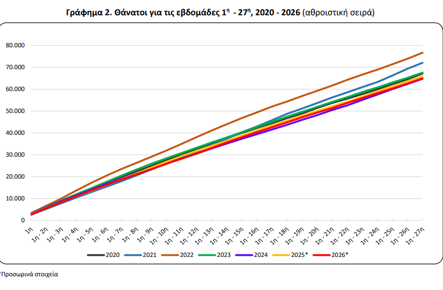 elstat_3_f6218a35f07ae8d3.png