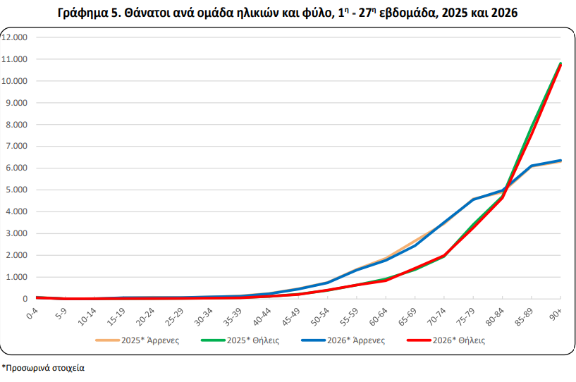 elstat_4_3c7480cfa7730640.png