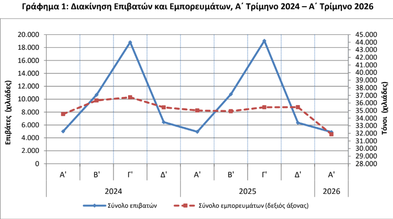 elstat_4e4072d0d366feba.png