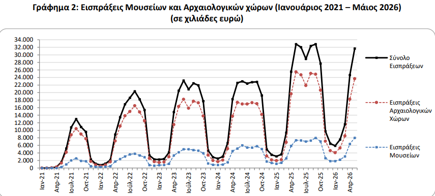 elstat_1_24da200e5ba70e38.png