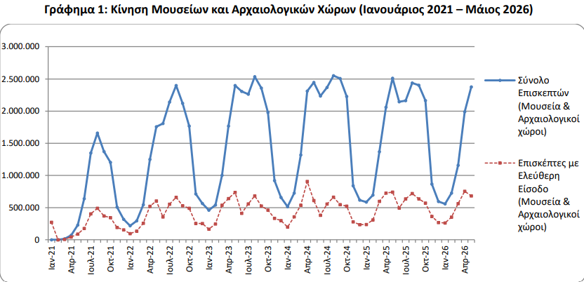 elstat_f7779105e7ca62fa.png