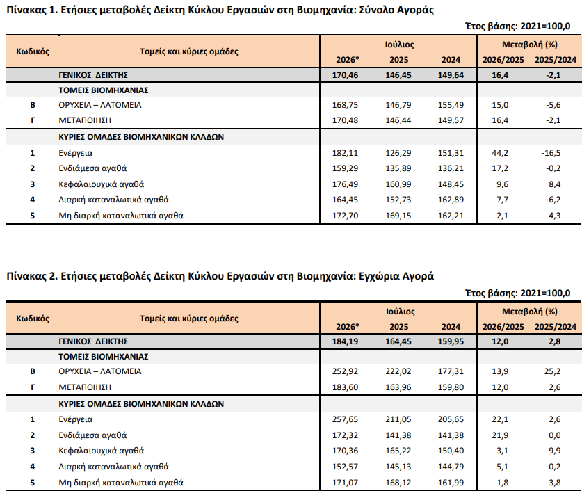 elstat_1_ac7b1b270bd896e7.png