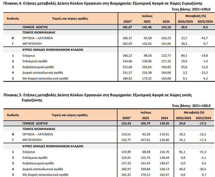 elstat_2_f1fbc20f47c3906c.png