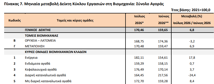 elstat_3_37d22dc16d2699e3.png