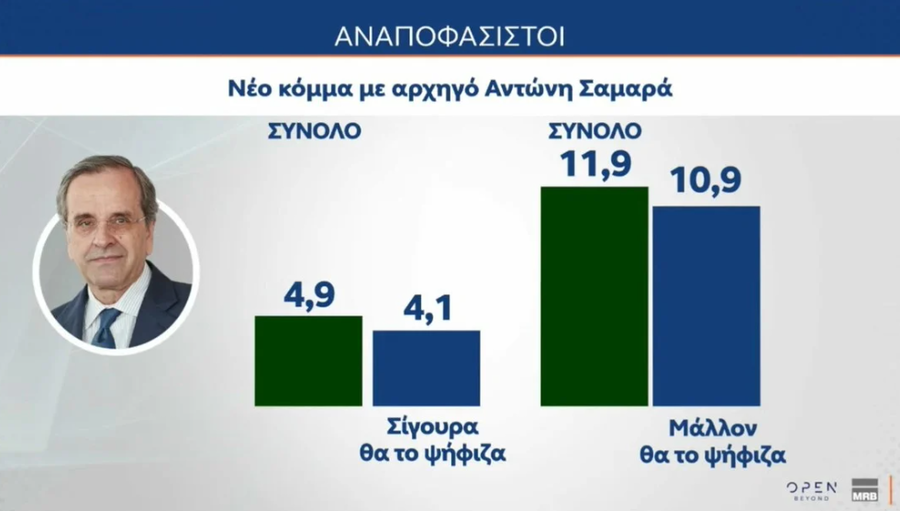 samaras_7c7f26a6b3b9ca27.png