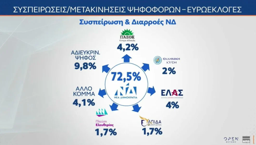 sispirosi_36231ea0ab4051d9.png