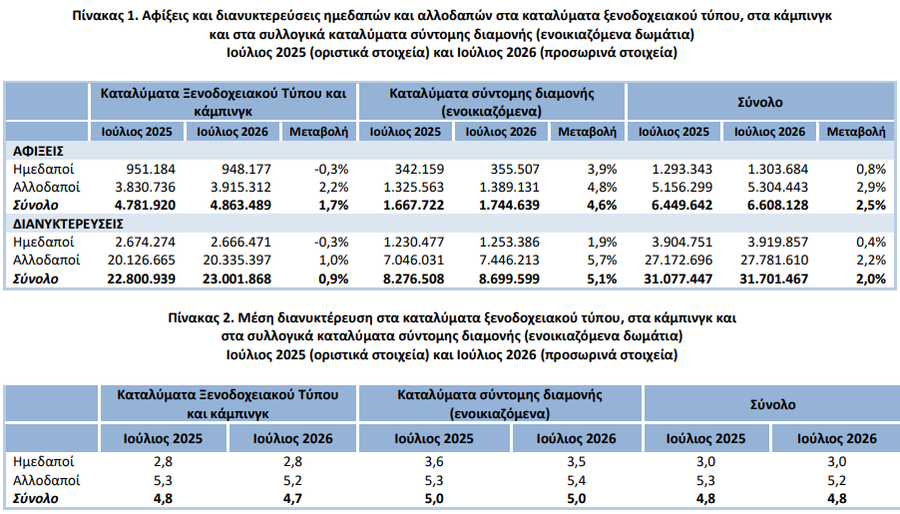 elstat_1_32d034ee8b417d1b.png