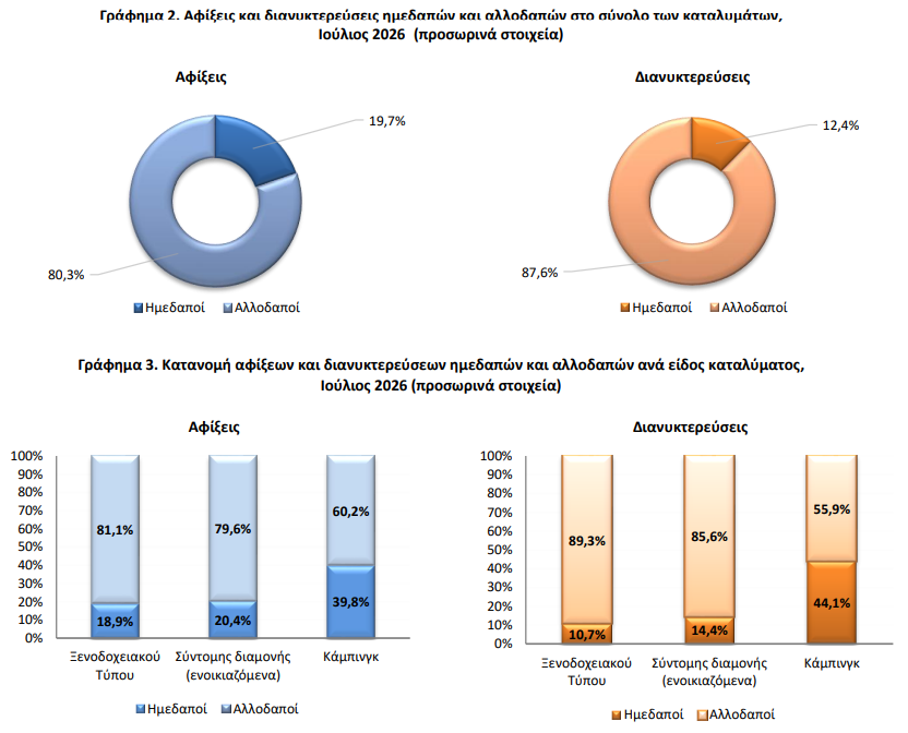 elstat_2_3bc7ba455836f0db.png