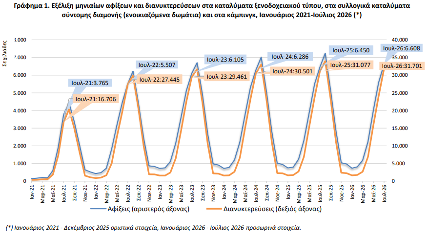 elstat_604d49e19bfe9cb0.png