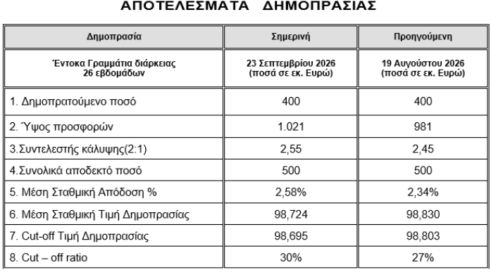 οδδηχ_b718d916cf60d45d.png