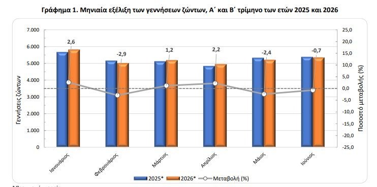 grafima_1_genniseis_c2cca903aae9467e.jpg