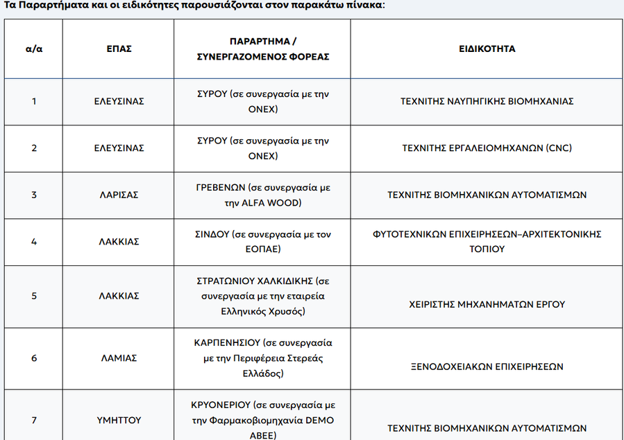 dipa1_887a0ba843a9b474.png