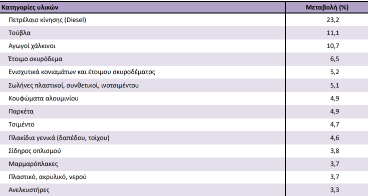 elstat_2_ca33ff2b04737048.png