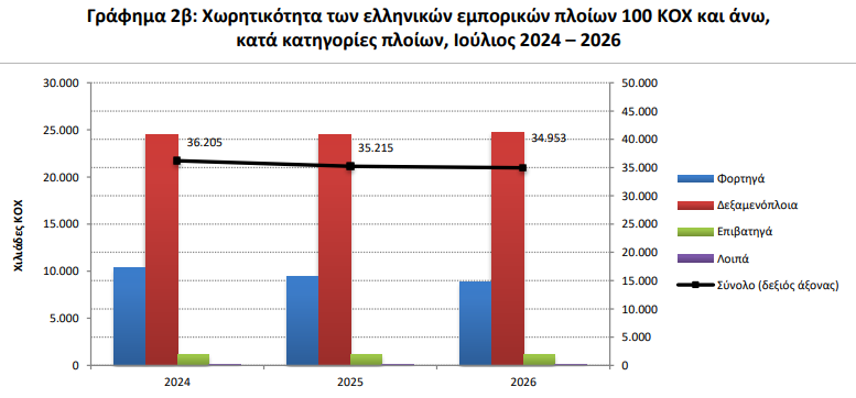 elstat_3_5042588afed260a0.png