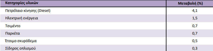 elstat_3_9b4bfabaf9bec1dc.png