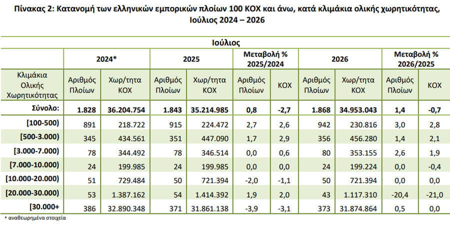 elstat_4_ed3d047261e9a88f.png
