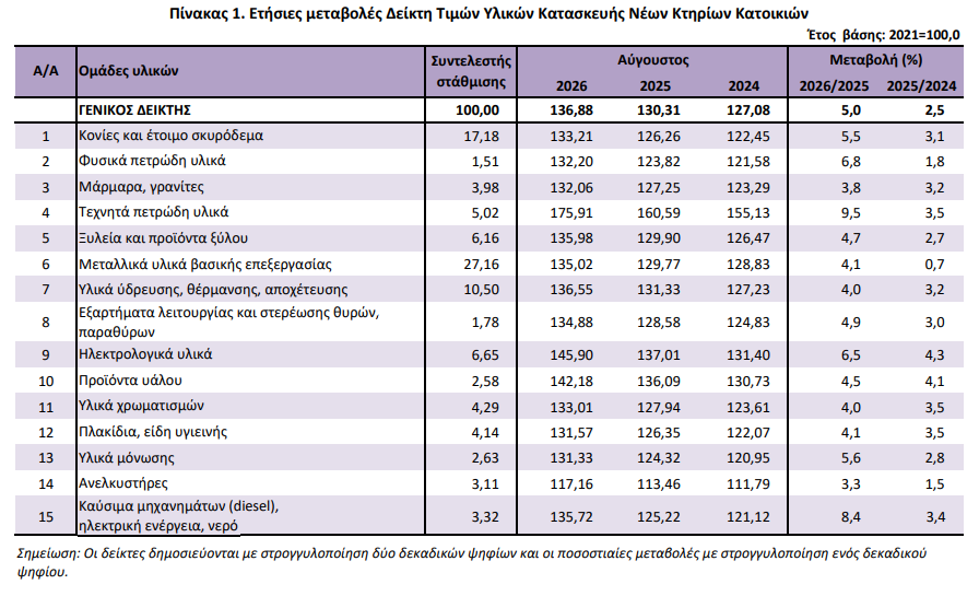 elstat_4_f34cab46ee155b89.png