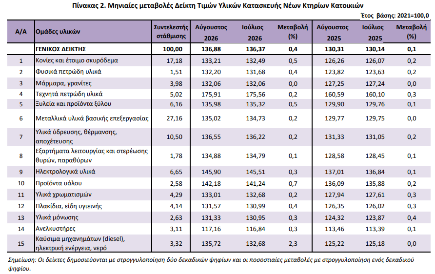 elstat_5_157b08bf52402176.png