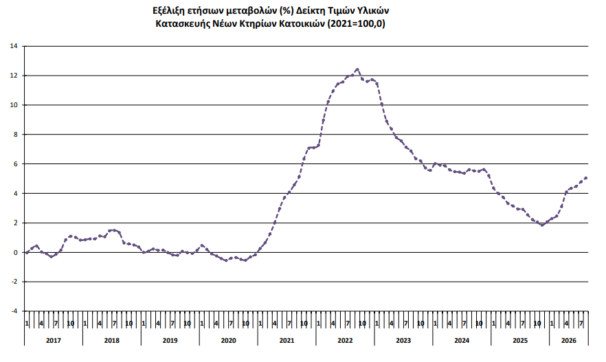 elstat_61ef6b36151ef10c.png