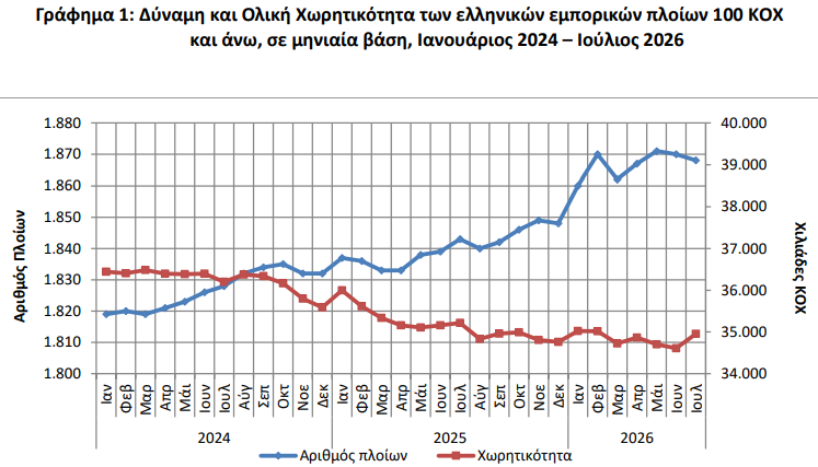 elstat_bd0e4ec6ad50d1f8.png
